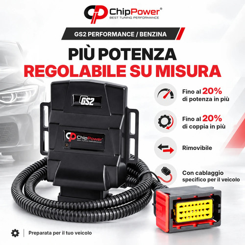 Centralina aggiuntiva per fiat - per,